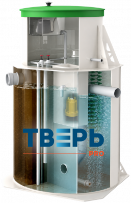 ТВЕРЬ Pro