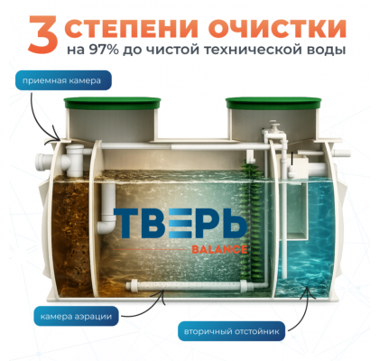 2 слайд баланс без насоса (1)